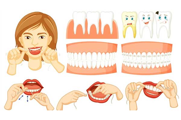 خيط الأسنان - المميزات و العيوب و الانواع و طرق الإستخدام الصحيح
